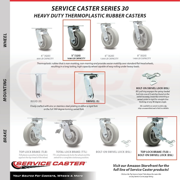 5 Inch SS Thermoplastic Rubber Caster with Ball Bearing and Brake/Swivel Lock